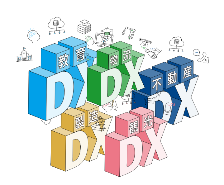 Webシステム開発