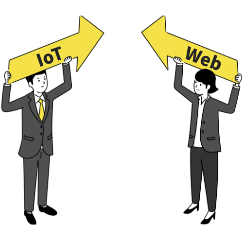 Web×IoT・RFIDを
相談したい